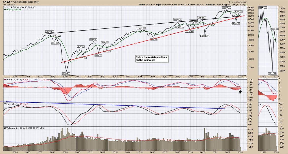 Is This Light Switch Turning On?