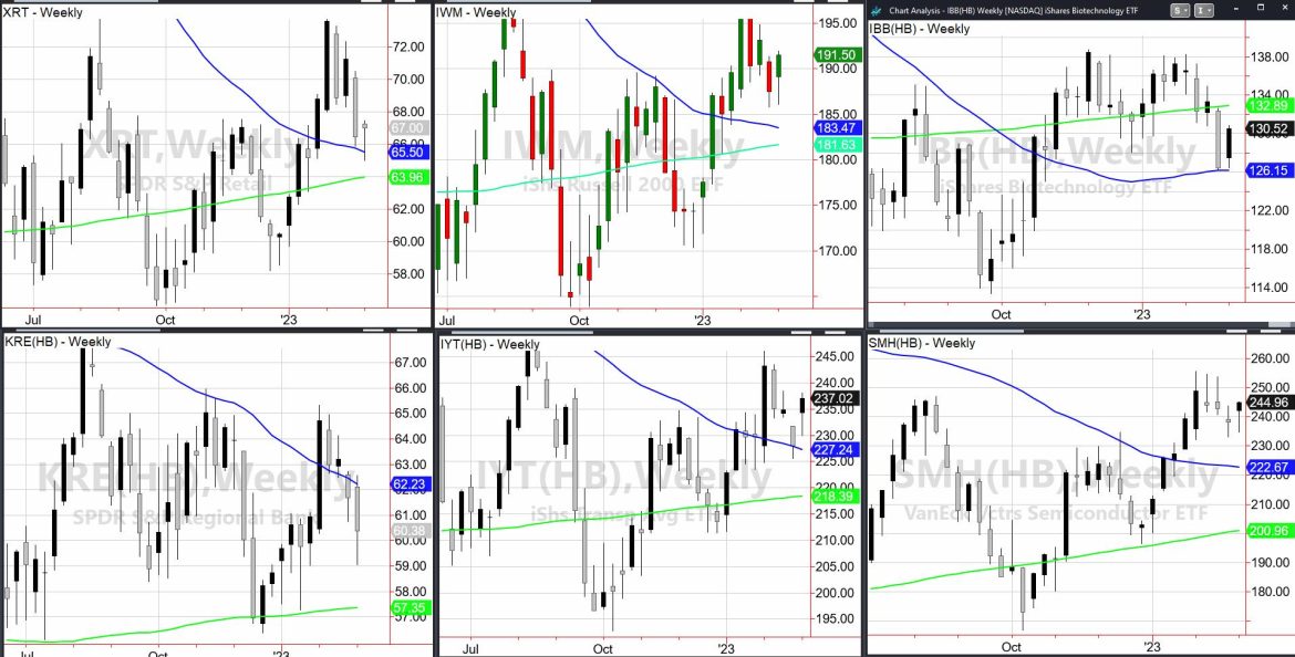 Is the Economic Modern Family Ready to Howl?