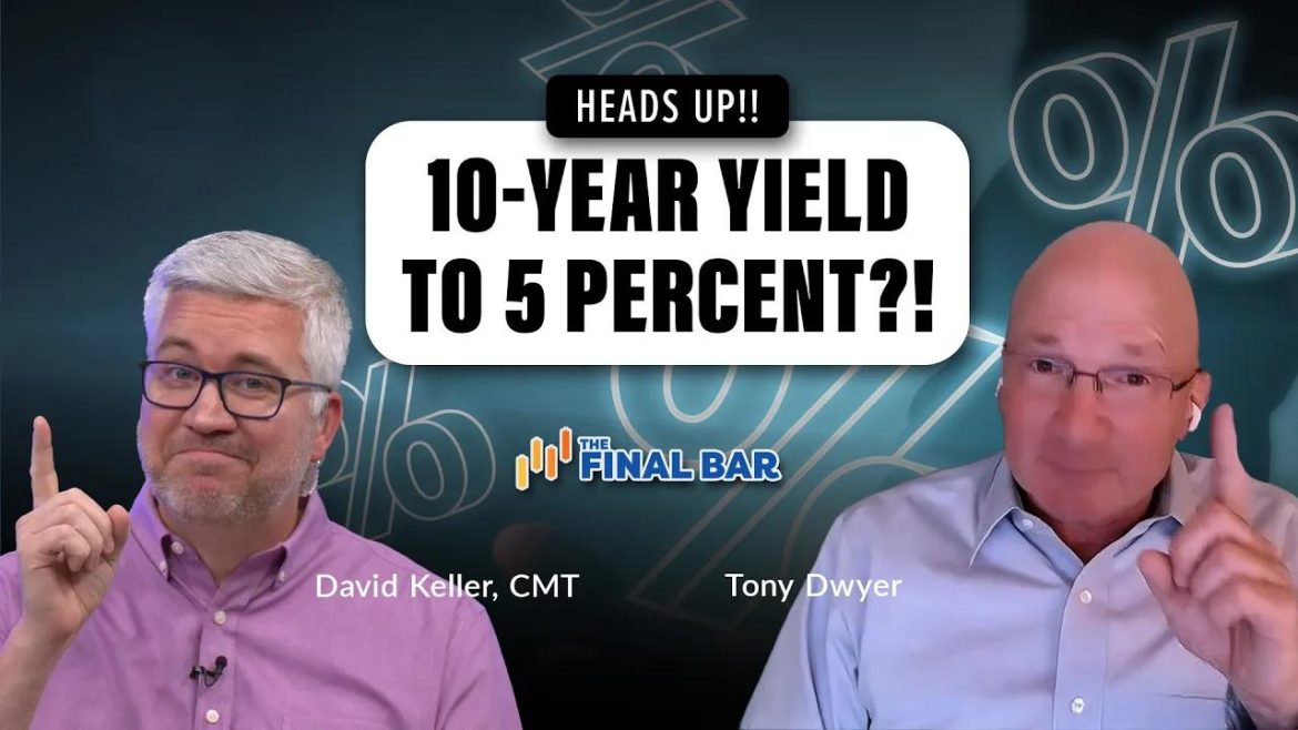 Heads Up! 10-Year Treasury Yield Could Go All the Way to FIVE Percent?