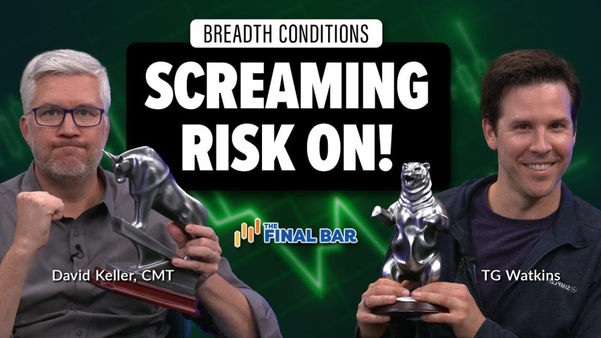 Every One of These Breadth Conditions are SCREAMING Risk On!