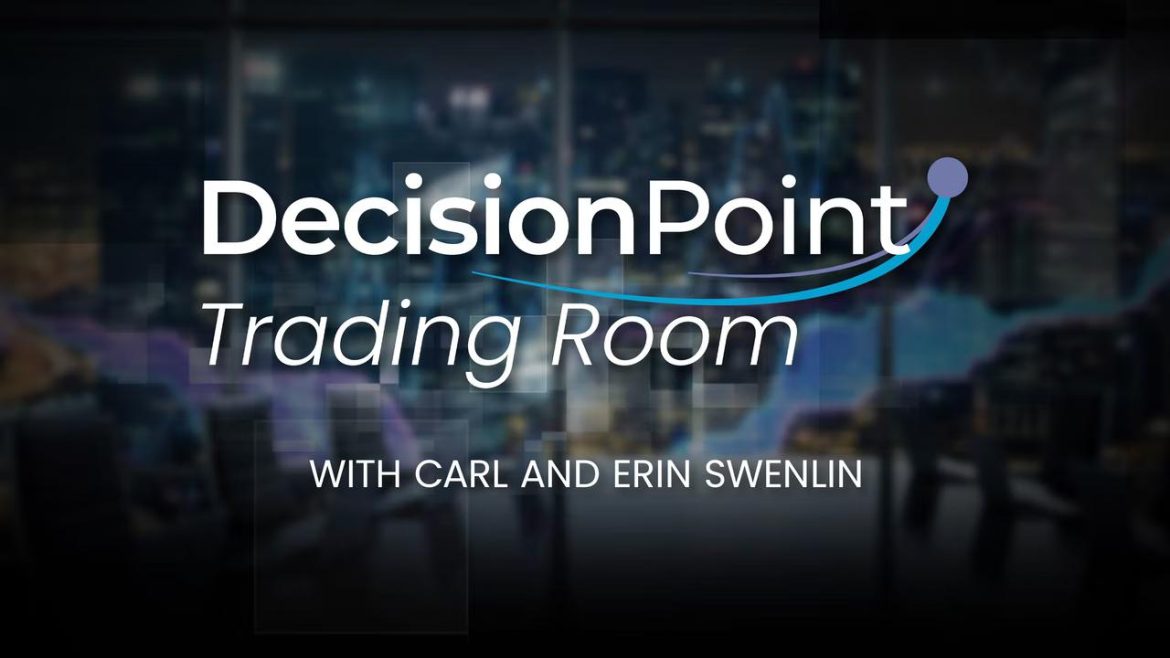 DP Trading Room: Don’t Forget The MONTHLY CHARTS! Earnings Spotlight