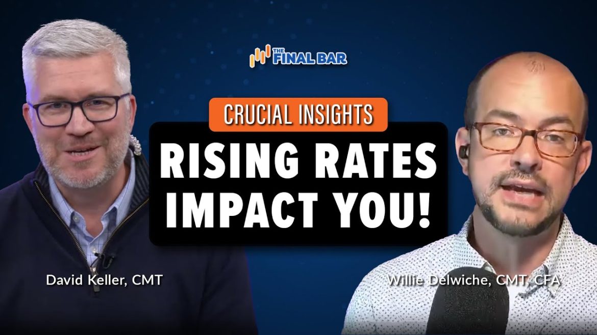 Crucial Insights: How Rising Rates IMPACT You!