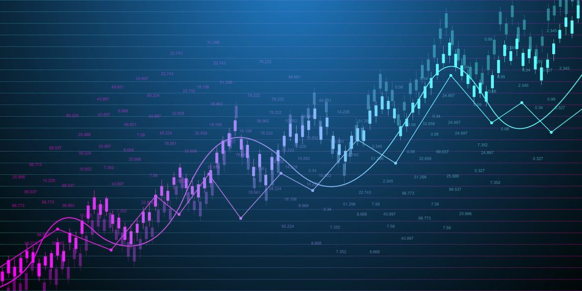 Timing the Market With the WillTrend Indicator