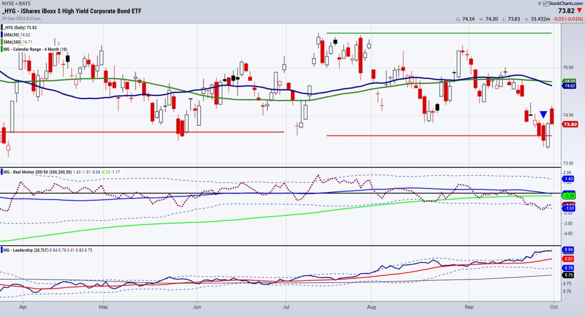 Risk-Neutral Market Gauges Ahead of Sunday Deadline