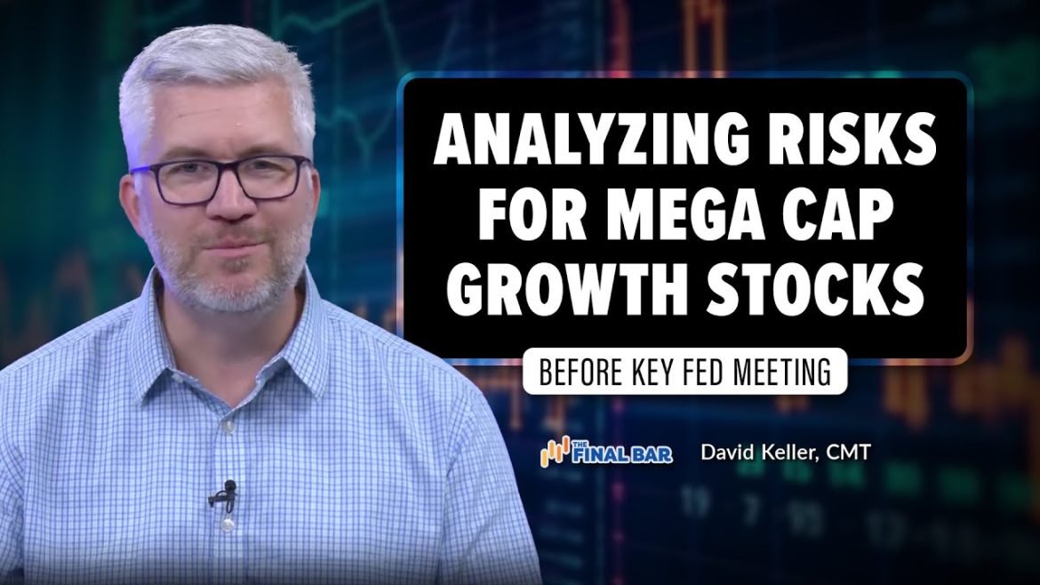 Analyzing Risks for Mega-Cap Growth Stocks Before Key FED Meeting