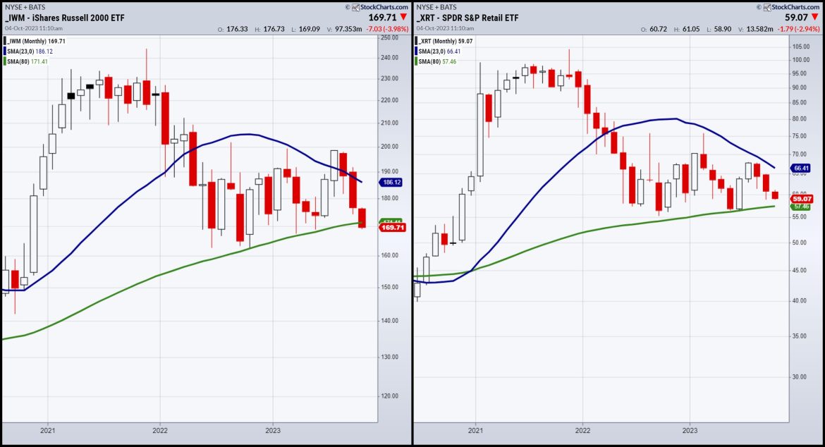 Watch Mish on Real Vision and More!