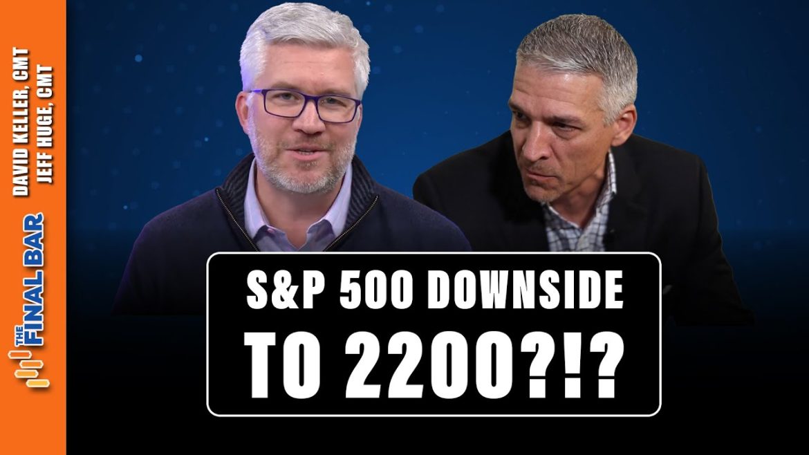 Here’s a Scary Scenario for You: S&P 500 Downside to 2200?!?