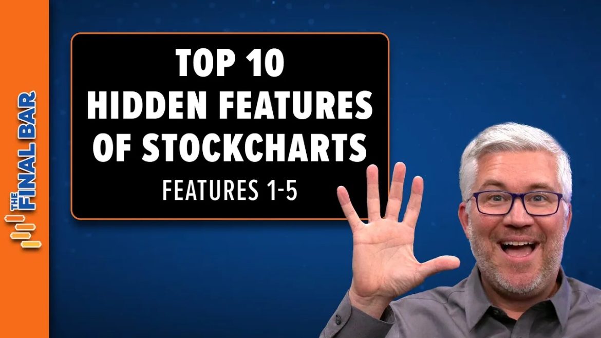 Top Ten Hidden Features of StockCharts, Features 1-5