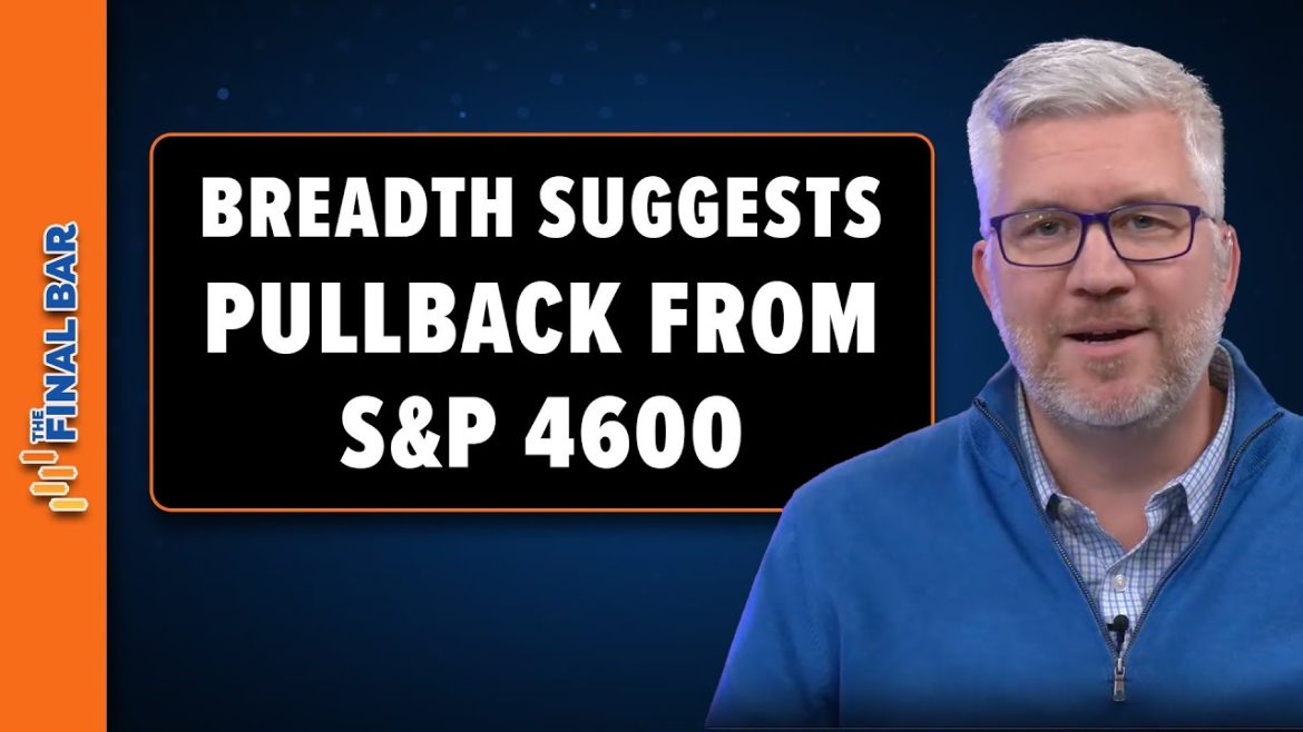Breadth Analysis Suggests Pullback From S&P 4600