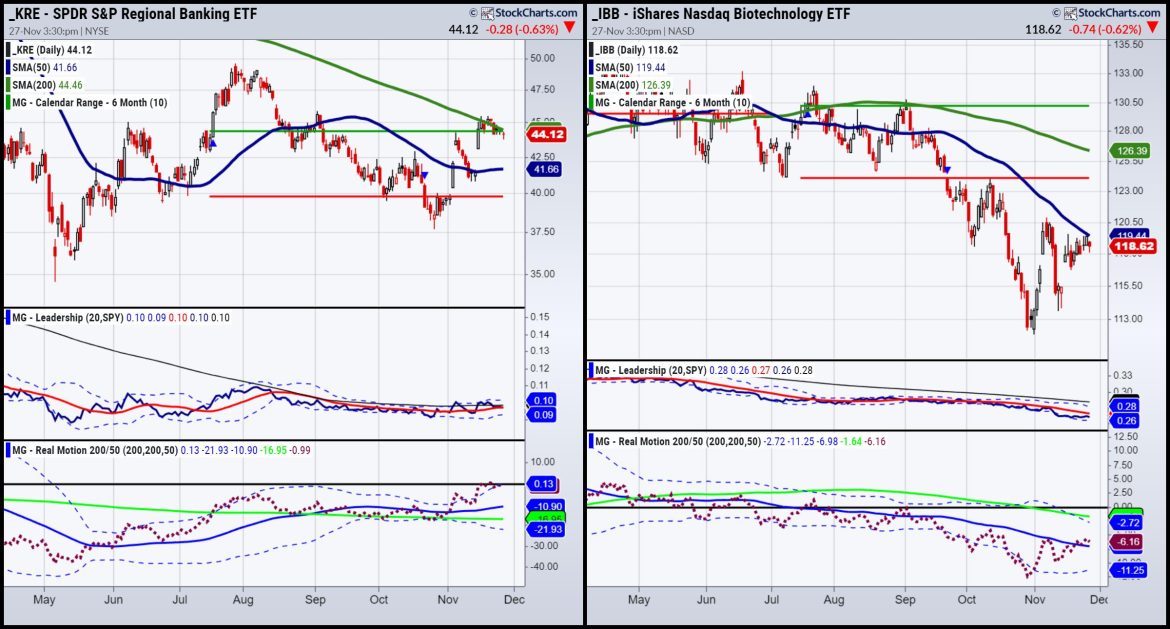 Economic Modern Family — Home for the Holidays, Part 2