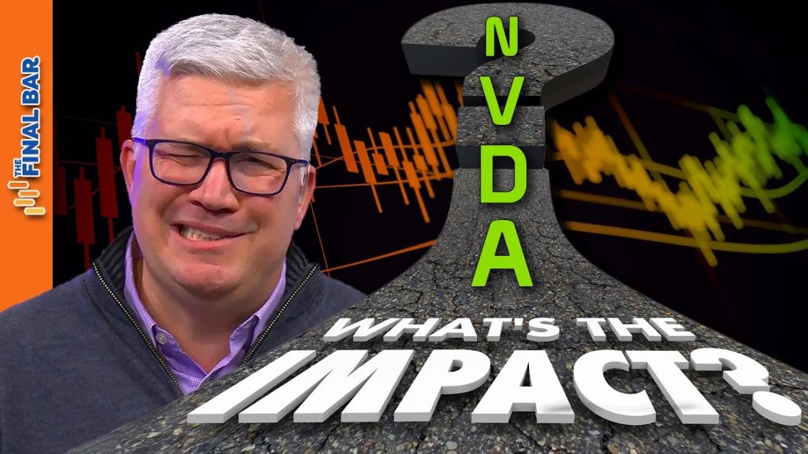 Markets Bracing for NVDA Earnings