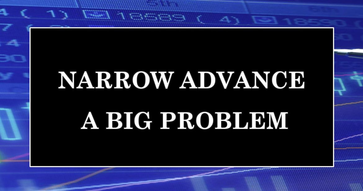 DecisionPoint Trading Room: Narrow Advance a Big Problem!