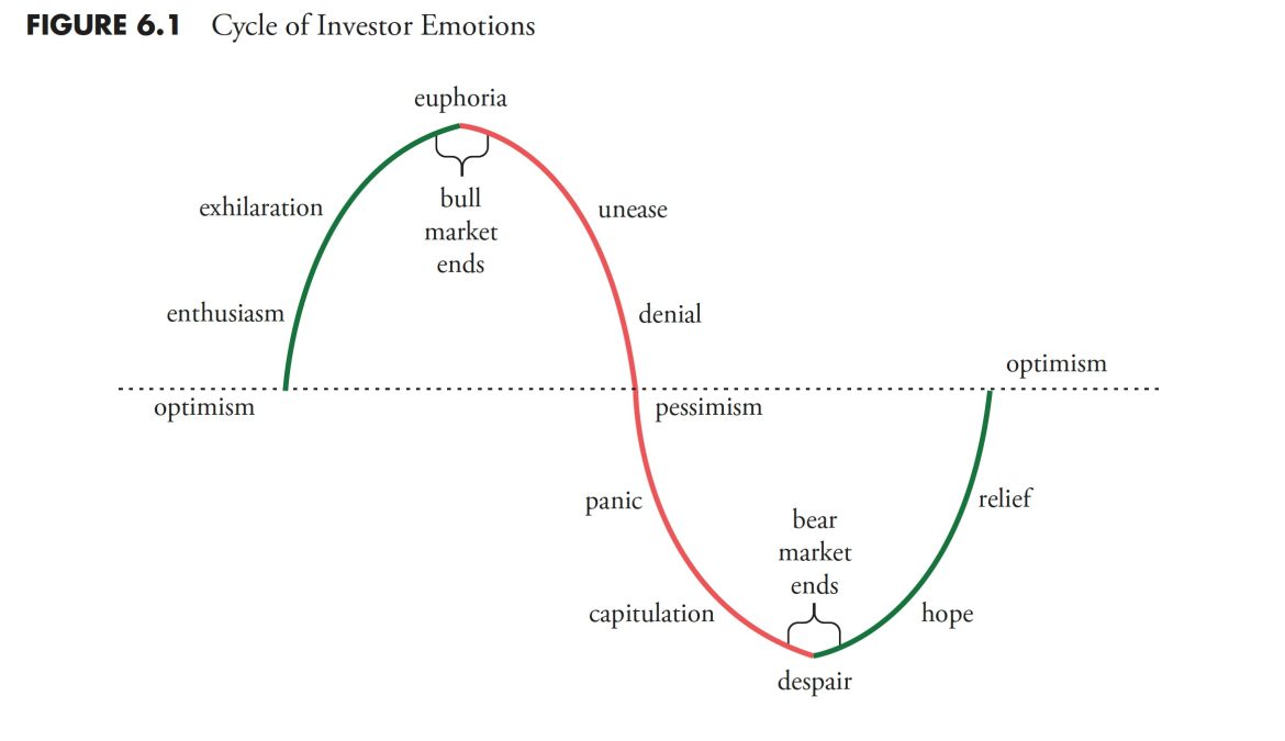 The Hoax of Modern Finance – Part 8: The Enemy in the Mirror