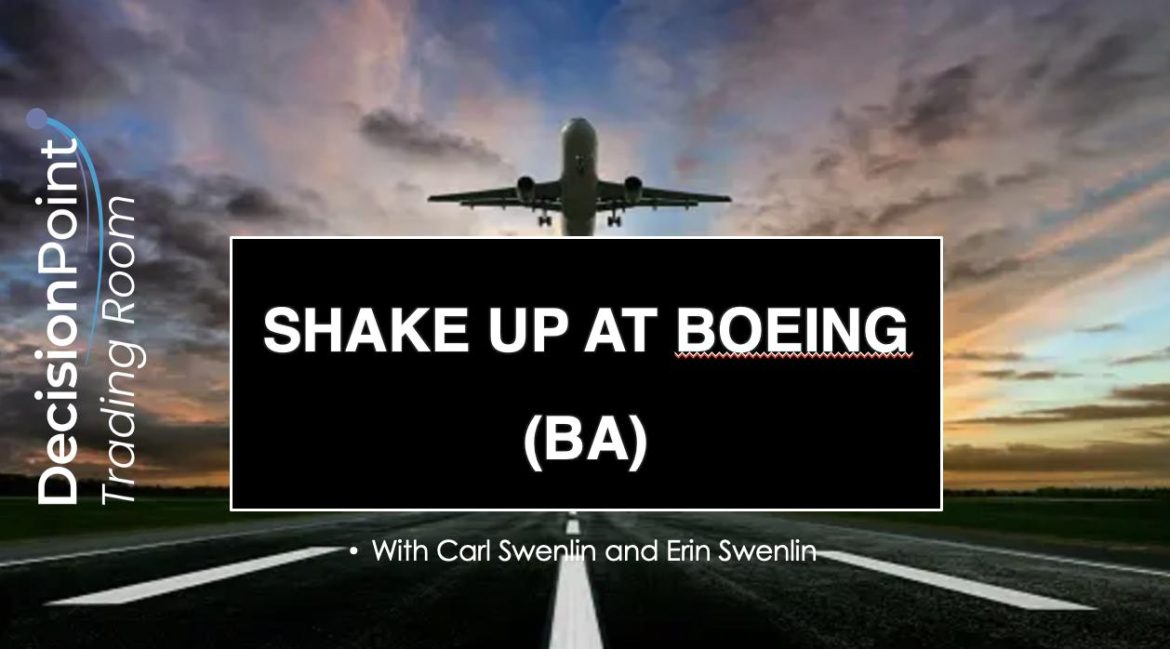 DP Trading Room: Shake Up at Boeing (BA)