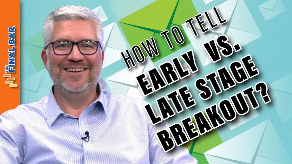 Buy Breakout or Fade Divergence on Growth Stocks?