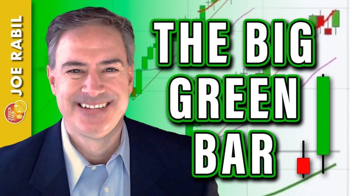 The Top Candlestick Pattern For Entries