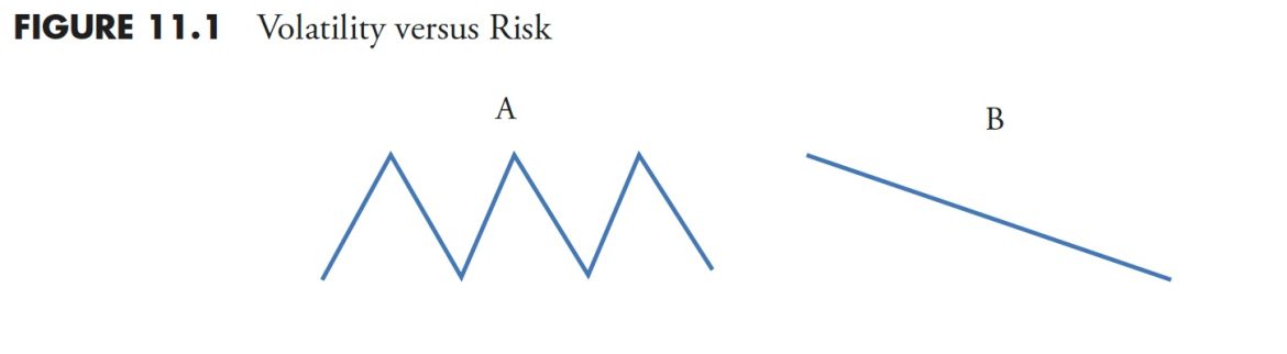 Market Research and Analysis – Part 5: Drawdown Analysis