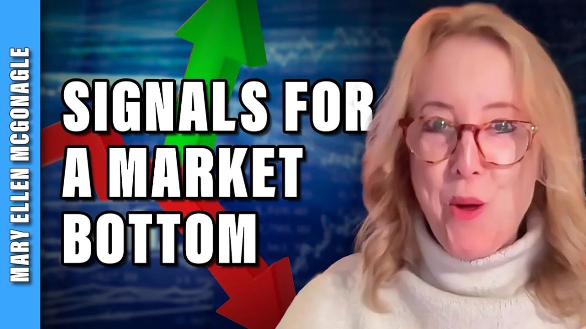 MEM TV: Capitulation Signals for a Market BOTTOM