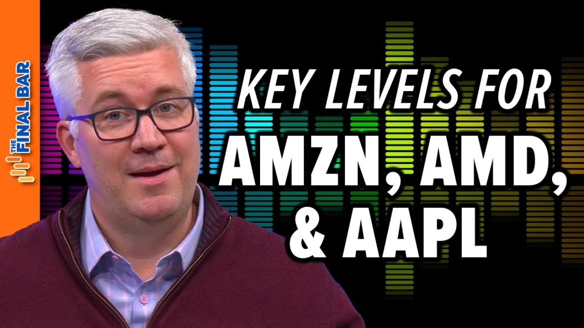 Key Levels for AMZN, AMD, & AAPL Earnings!