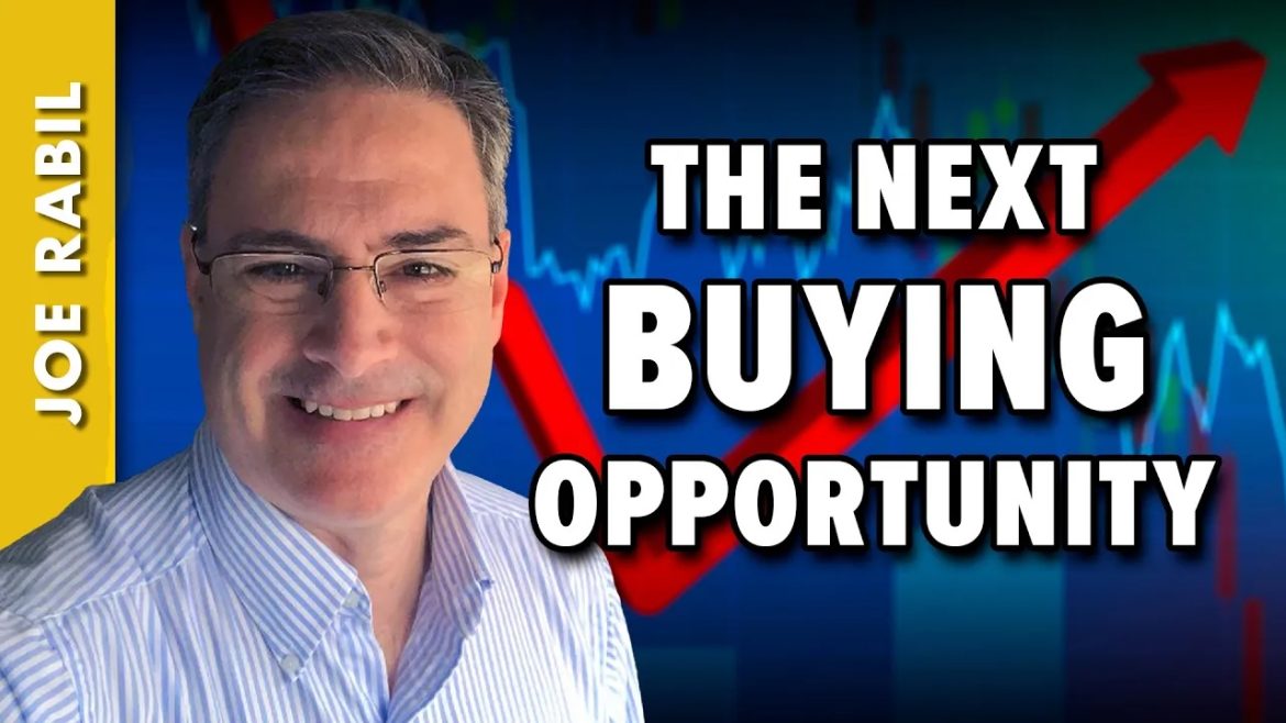 Pinpoint the Next Buying Opportunity in SPY