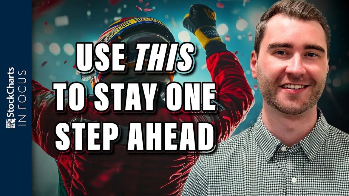 Stay Ahead of the Markets with AUTOMATED Portfolio Reports