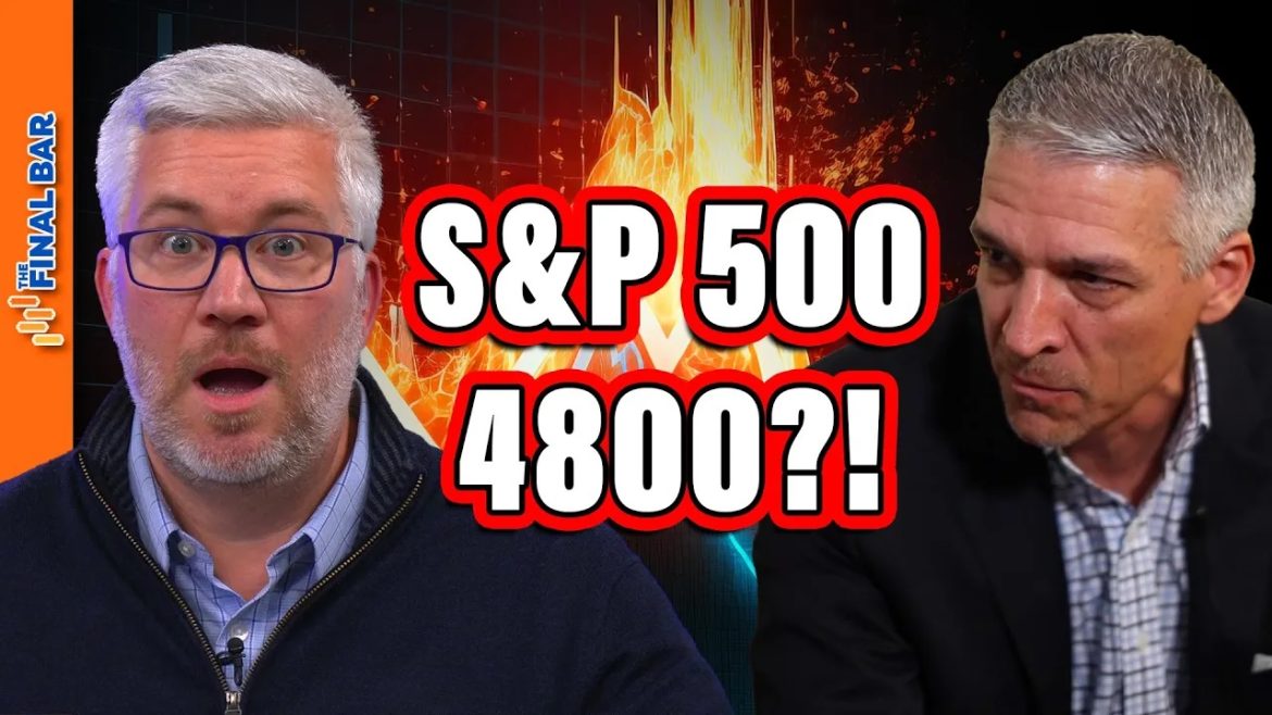 S&P 500 Downside Target 4800?!