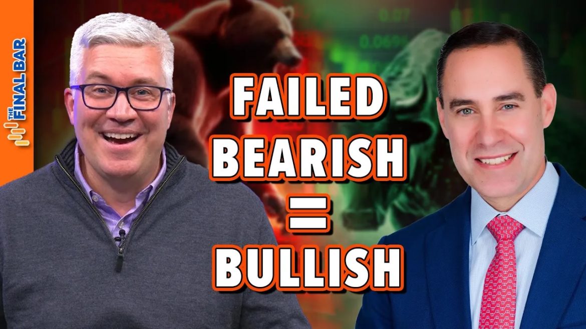 Failed Bearish Patterns are Bullish for S&P 500!