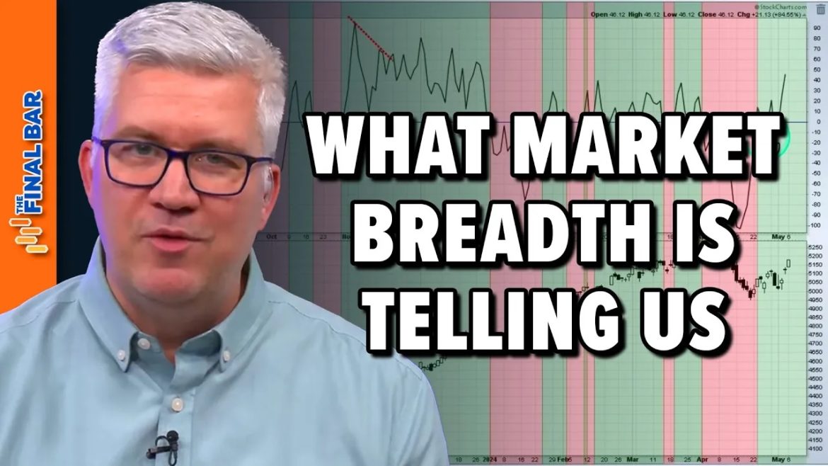 The Market Breadth Indicator You Should Be Following