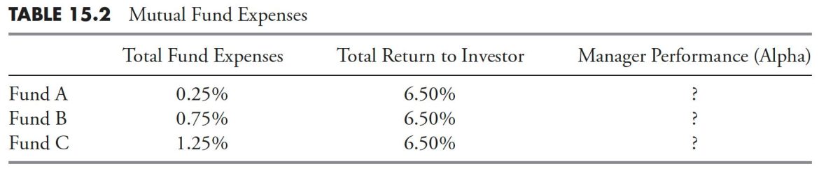 Rules-Based Money Management – Part 7: The “Dancing with the Trend” Model