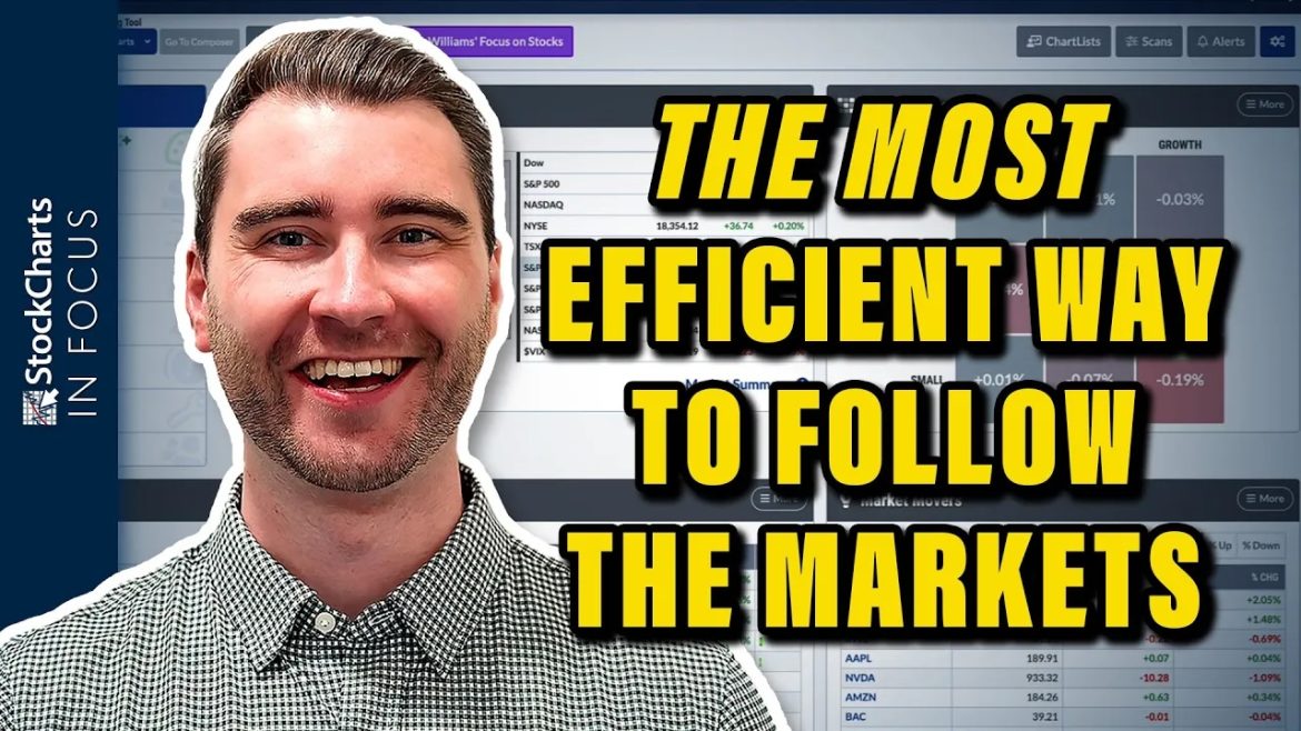 The Most Efficient Way To Follow The Markets – Customize Your Dashboard!