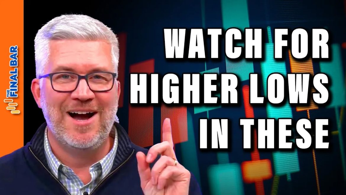 Watch for Higher Lows in These Three Tech Stocks