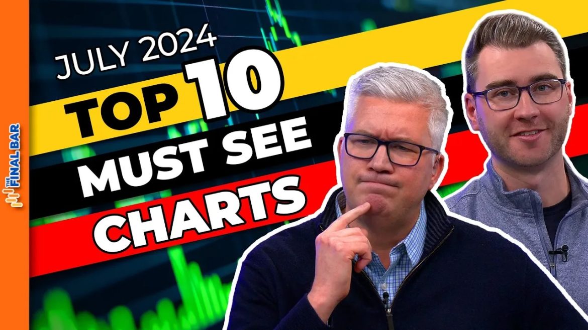 Top 10 Stocks to Watch in July 2024!