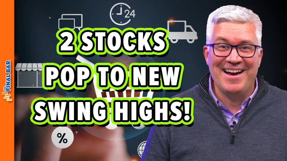 Two Consumer Stocks Popping to New Swing Highs!