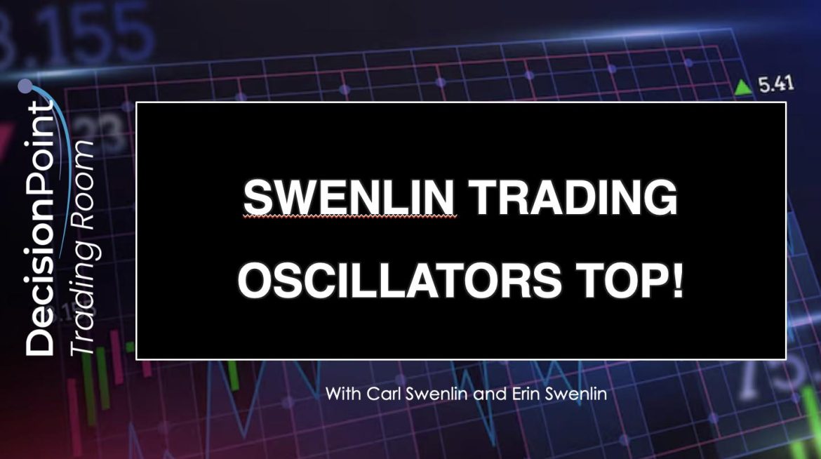 DP Trading Room: Swenlin Trading Oscillators Top!